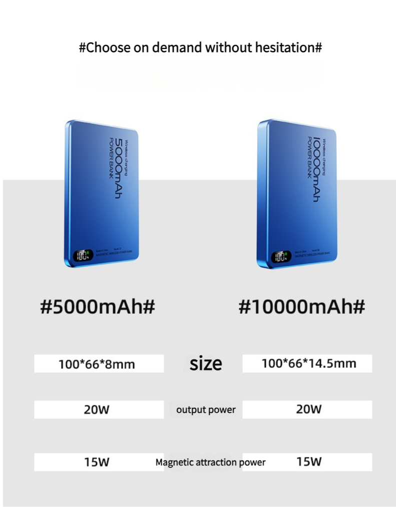 Podróżny powerbank do bezprzew – Power Bank Slim recenzja i cena