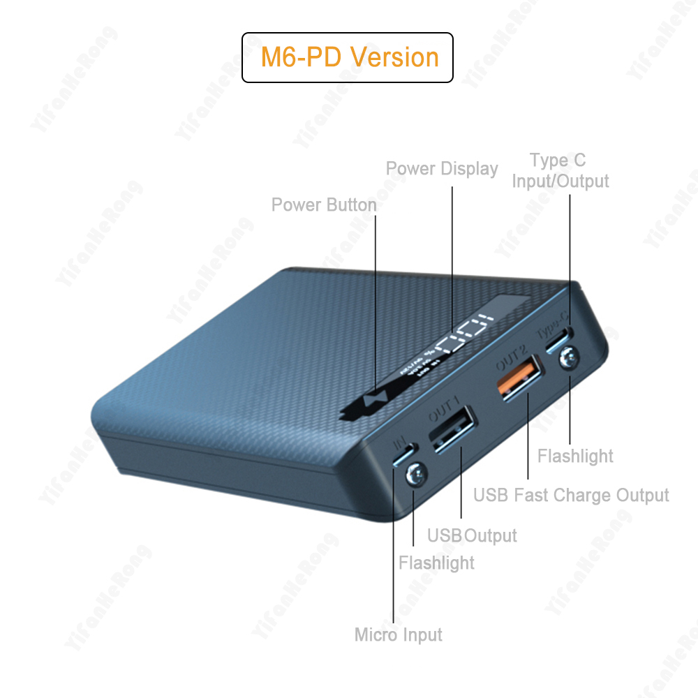 PD QC 3.0 Duża pojemność 20000 – Portable Charger 20000Mah recenzja i cena