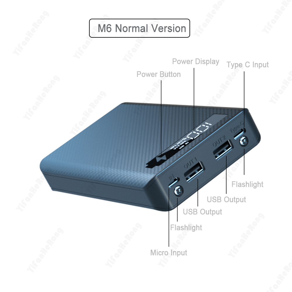 PD QC 3.0 Duża pojemność 20000 – Portable Charger 20000Mah recenzja i cena