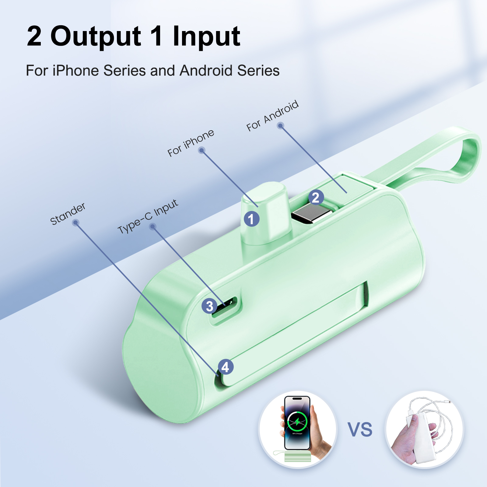 Mini Power Bank Przenośna łado – Power Bank Slim recenzja i cena