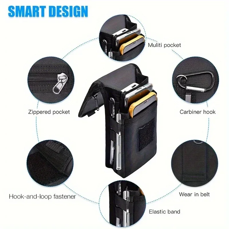    Torba na telefon o przekąt – Phone Accessories Pouch recenzja i cena