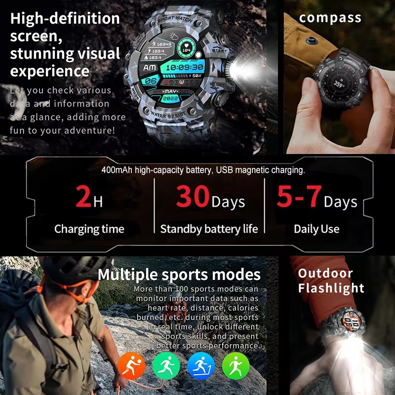 Smartwatch 2026 Sportowy Wodoo – Phone Zone Accessories & Repair Lake Charles Reviews recenzja i cena