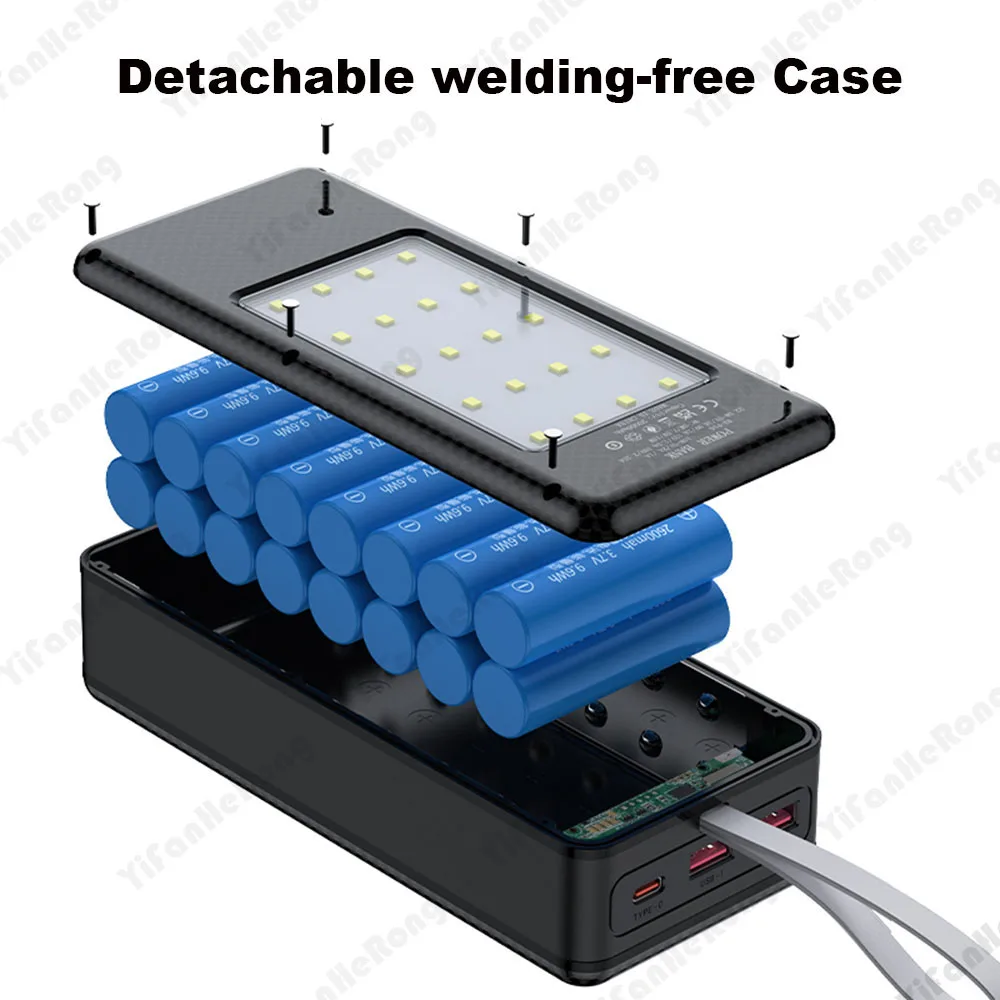 Obudowa powerbanku 15W z ładow – Portable Charger 20000Mah recenzja i cena