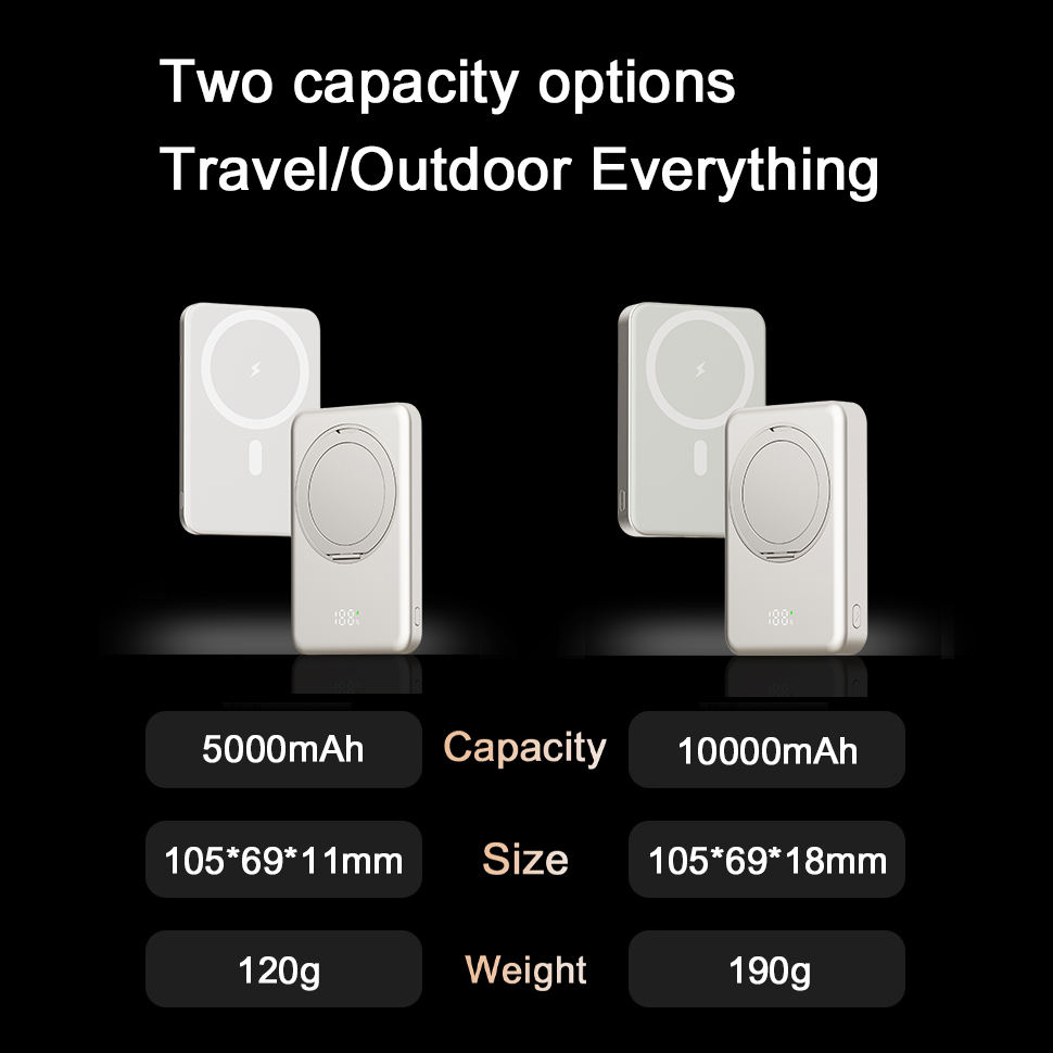 10000mAh Slim Mini Power Bank  – Power Bank Slim recenzja i cena